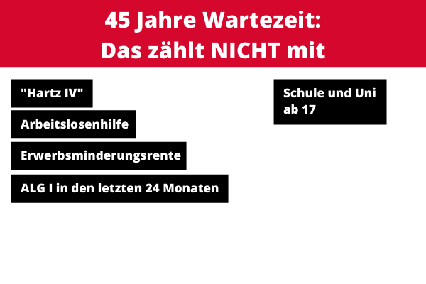 Die 45-jährige Wartezeit in der Deutschen Rentenversicherung Die 45-jährige Wartezeit in der Deutschen Rentenversicherung