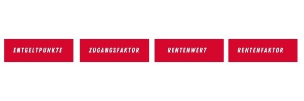Die vier Faktoren der Rentenformel Die vier Faktoren der Rentenformel